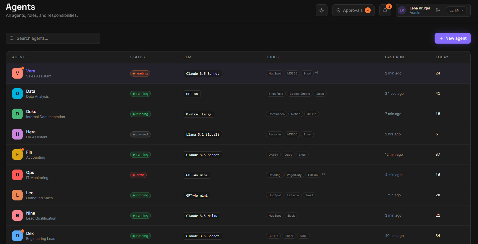 The Agents screen